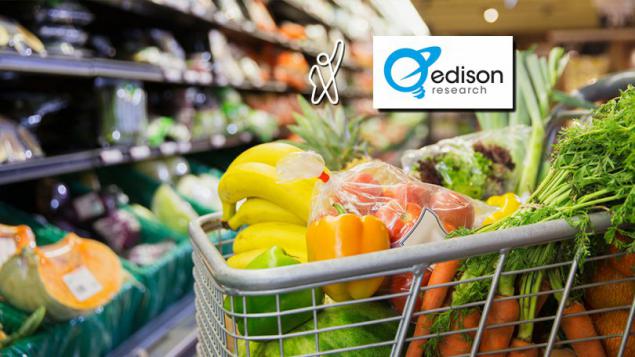 მხოლოდ 19%-ს არ ეშინია, რომ საკვების და საყიდლების თანხა არ ექნება - Edison Research