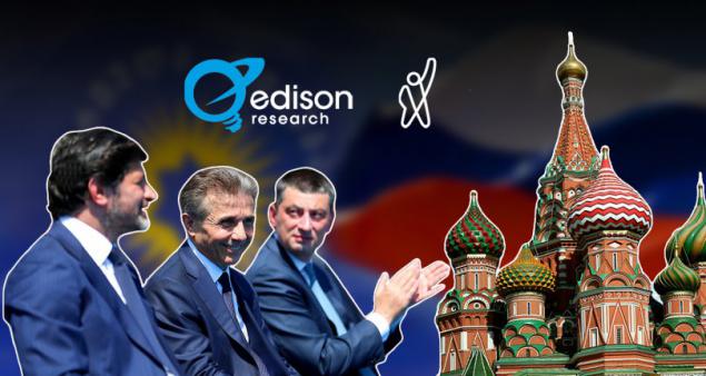 რუსეთთან საქართველოს ახლანდელი მთავრობის ურთიერთობას 63% ნეგატიურად აფასებს - Edison Research
