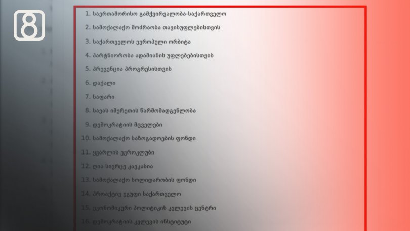 სამოქალაქო სექტორი ოპოზიციას მე-11 მოწვევის პარლამენტის დელეგიტიმაციისკენ მოუწოდებს